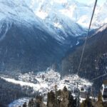 ДОМБАЙ-ТЕБЕРДА-АРХЫЗ